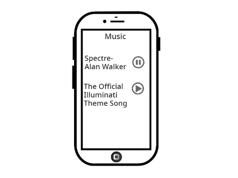 iPhone Simulator v1.3.2 remix