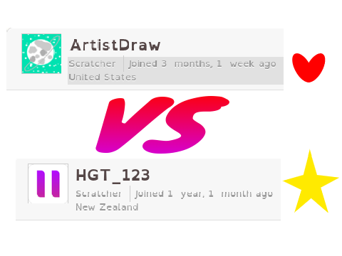 ROUND 2 Voting @Artistdraw VS @HGT_123