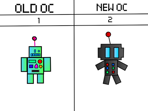 Remaking My OC