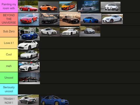 my JDM ratings 