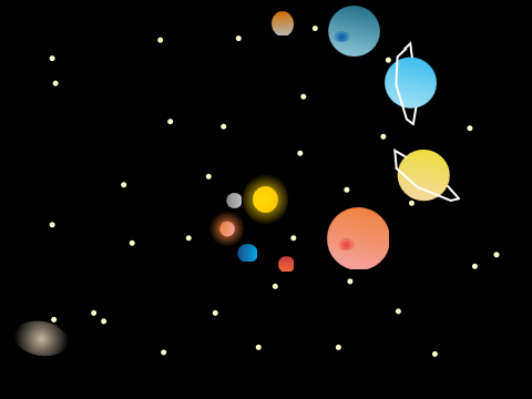 Solar Model
