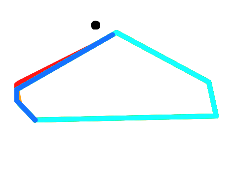 The dot makes a rainbow