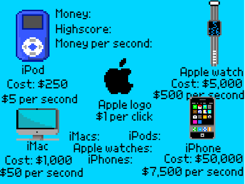  horrible company clicker