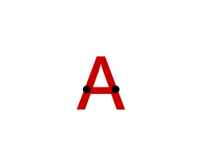 Default Font Lore: A