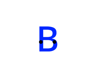 Default Font Lore: B
