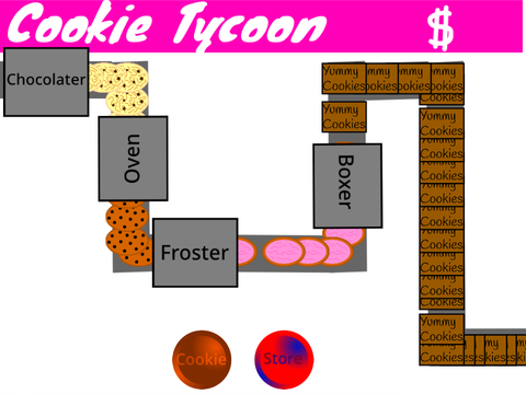 Cookie Factory Tycoon
