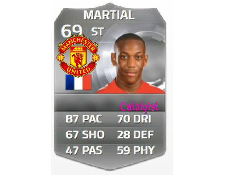 Martial Chemistry Style