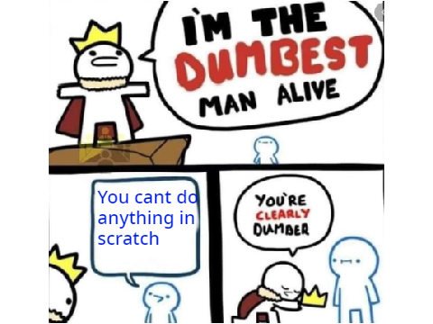 The Dumbest Man Alive Meme Template remix