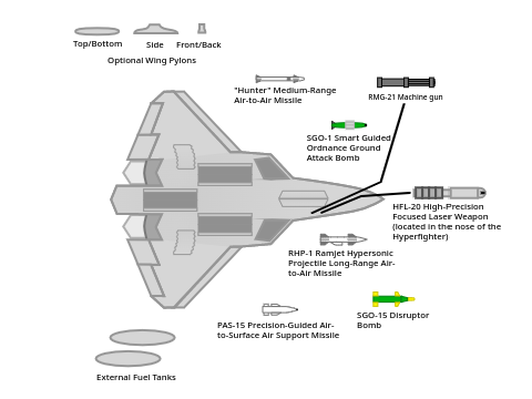 PAe Hyperfighter Munitions, Weapons, and Gear
