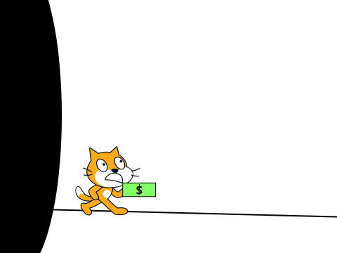 Scratch cat got unlucky part 2