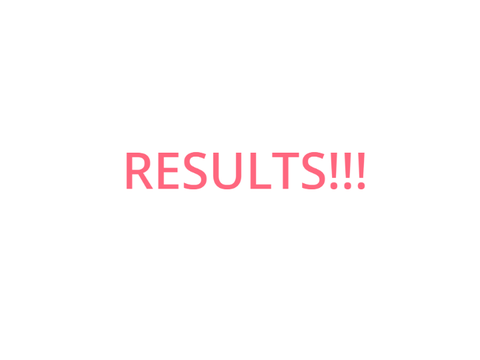 PFP contest results