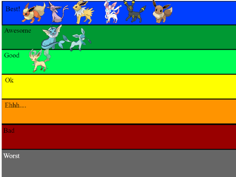 Me Rating The Eeveelutions remix remix