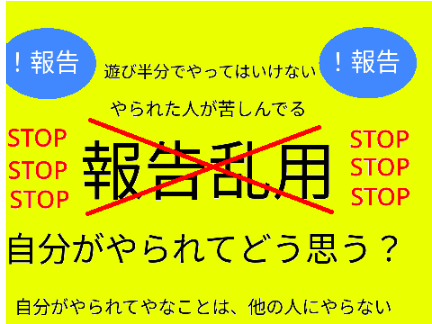 報告乱用ポスター