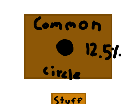 Random chest with a chance of rare stuff inside