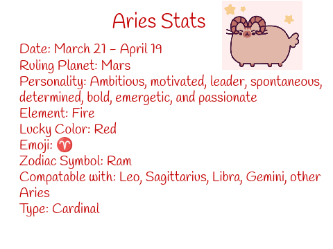 Aries Stats