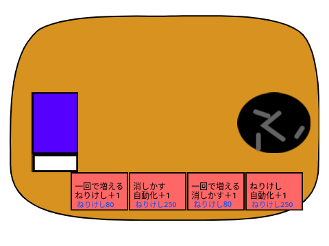 ねりけしクリッカー