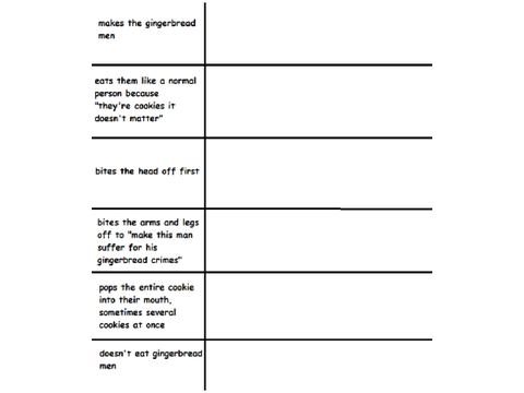 blank template for my own entertainment