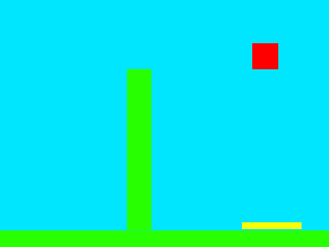 Basic Platformer part 2 remix