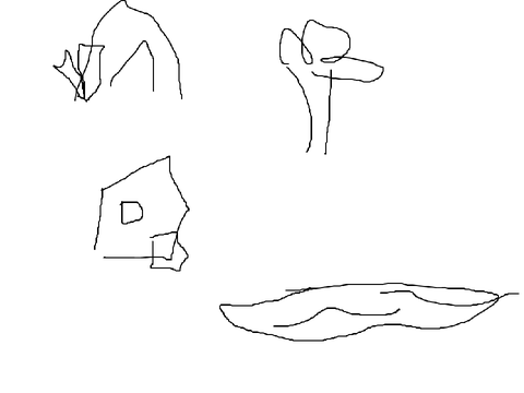 funni map