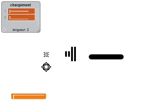 les chargement
