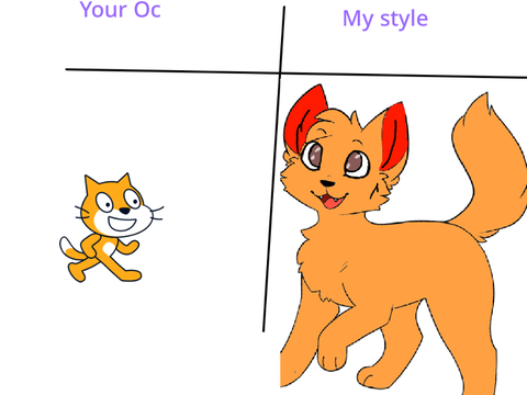 Your oc my style