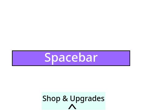 Spacebar Clicker