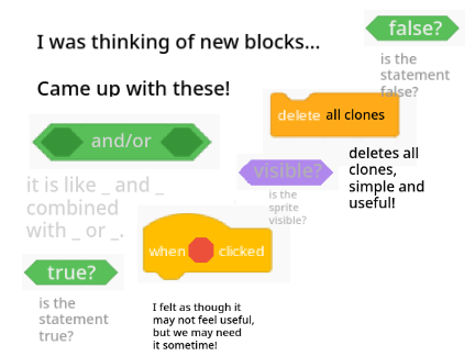 New block ideas!