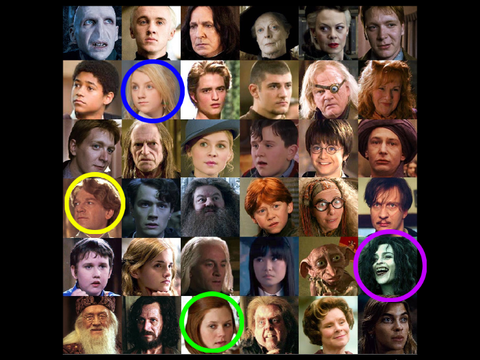 Who Am I In Harry Potter?  remix
