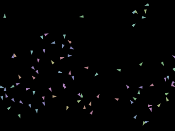 boids Simulations