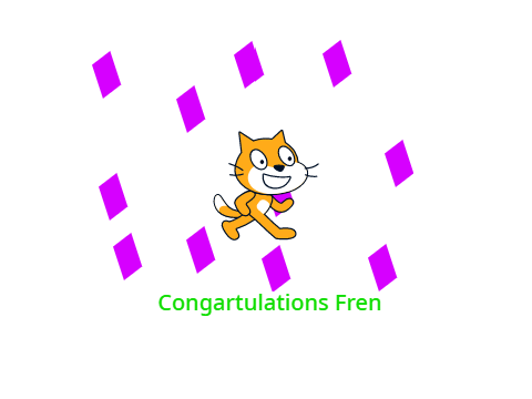 Congratulation on 200 followers