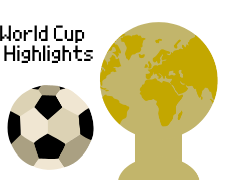 World Cup Highlights
