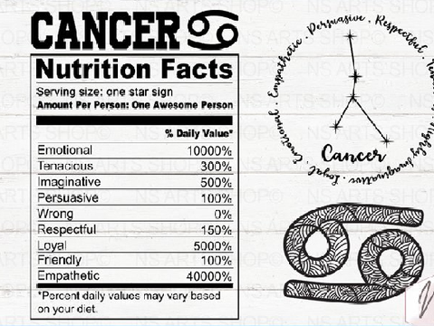 Cancer 