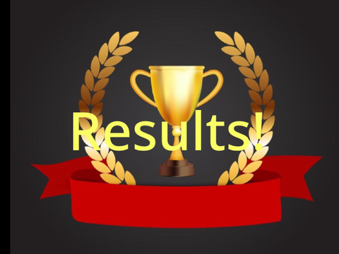 Results