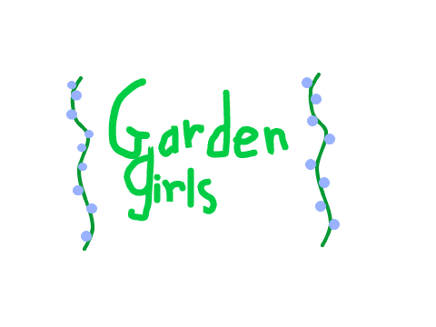 My Blogger Username!