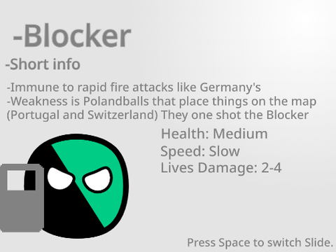 The Blocker