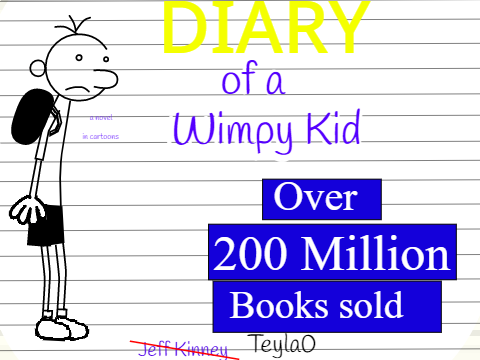 Diary of a wimpy kid #Animation #all