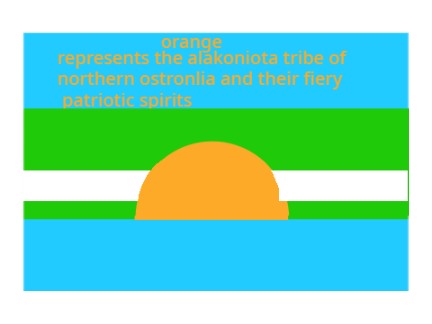 New ostronlian flag meaning