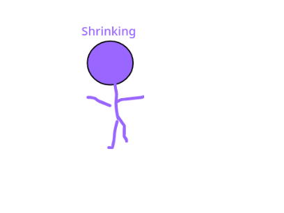 Idk