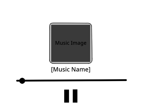 Music System [v.1.0]