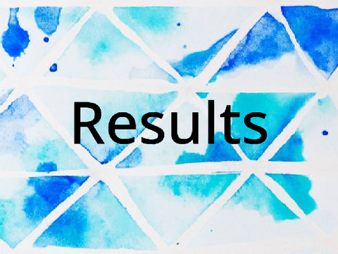 Anything Contest Results.
