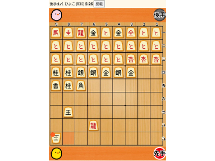 いじめの現状