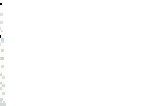 Weird moving pixels