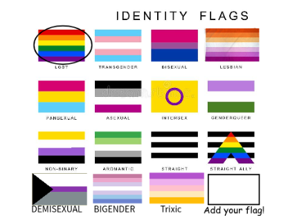 Remix and Circle your Identity! remix