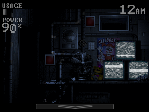 Five Nights at Freddy's: Private Room remix