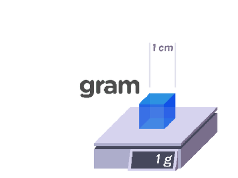 Remix and ruin grammarly 