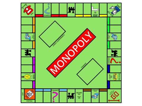 monopoly