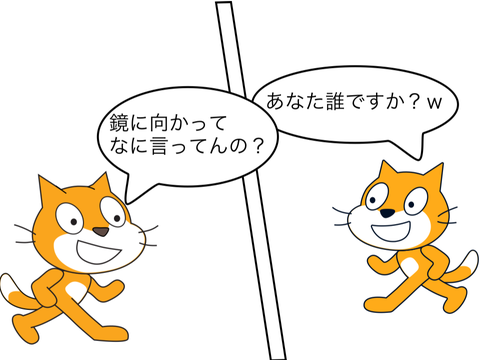 ボケて() remix