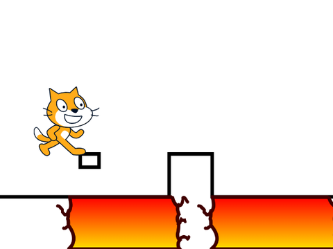 Catformer