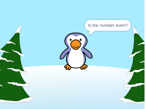 Divisibility Rules