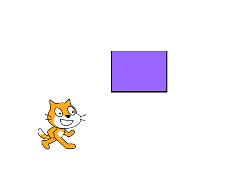 Testing